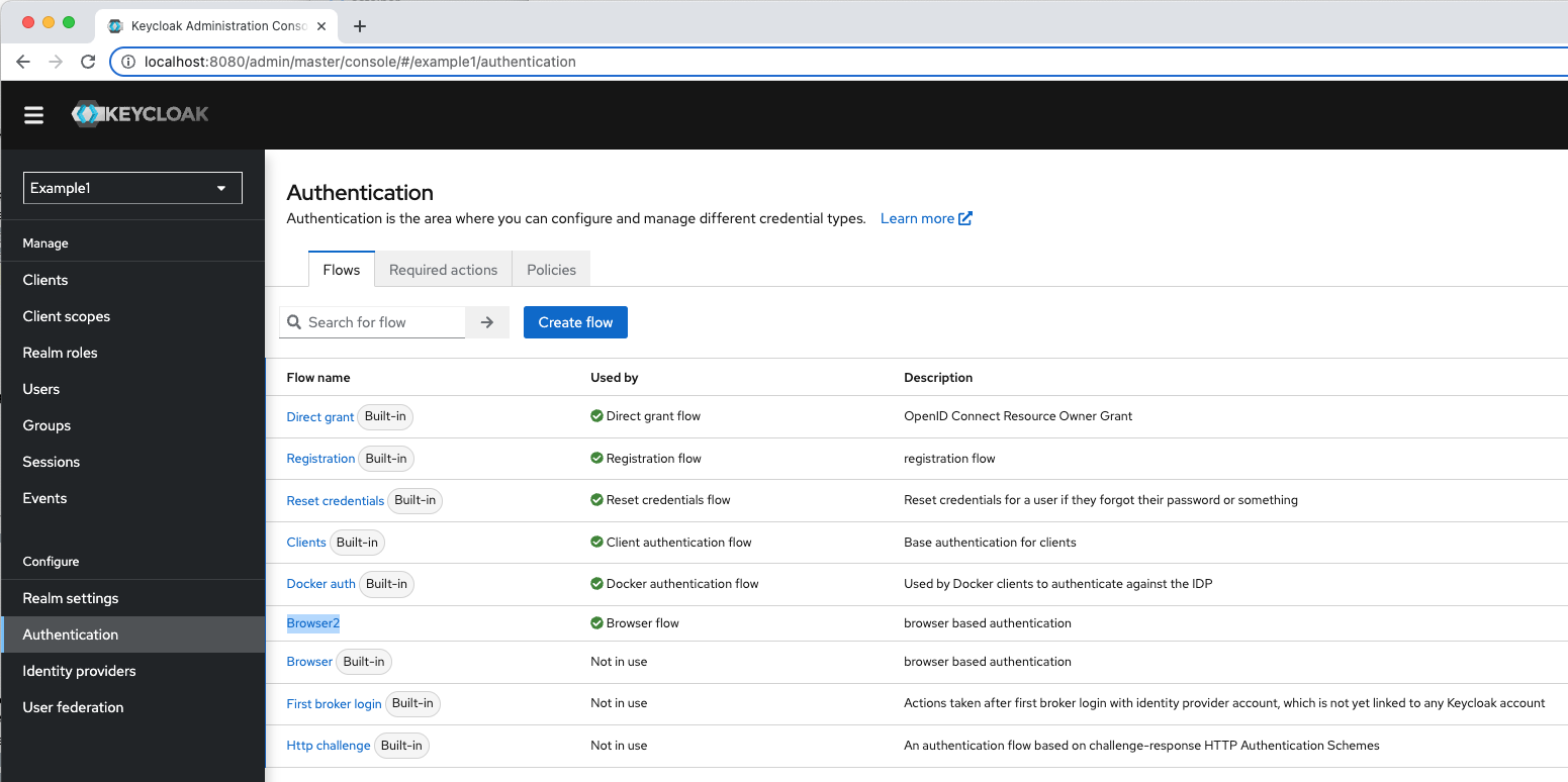 Keycloak Authentication Flow browser2