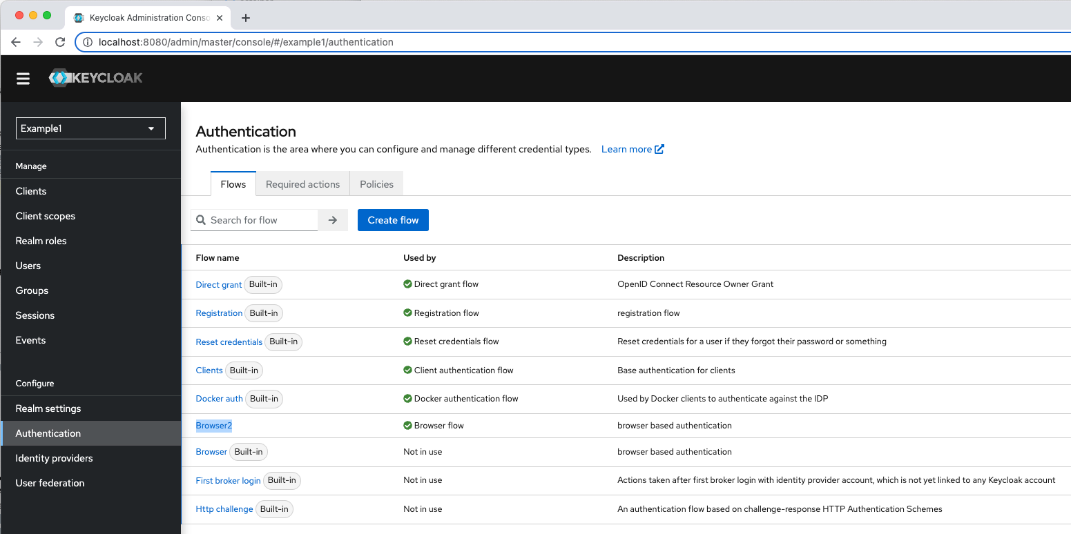 Keycloak Authentication Flow browser2
