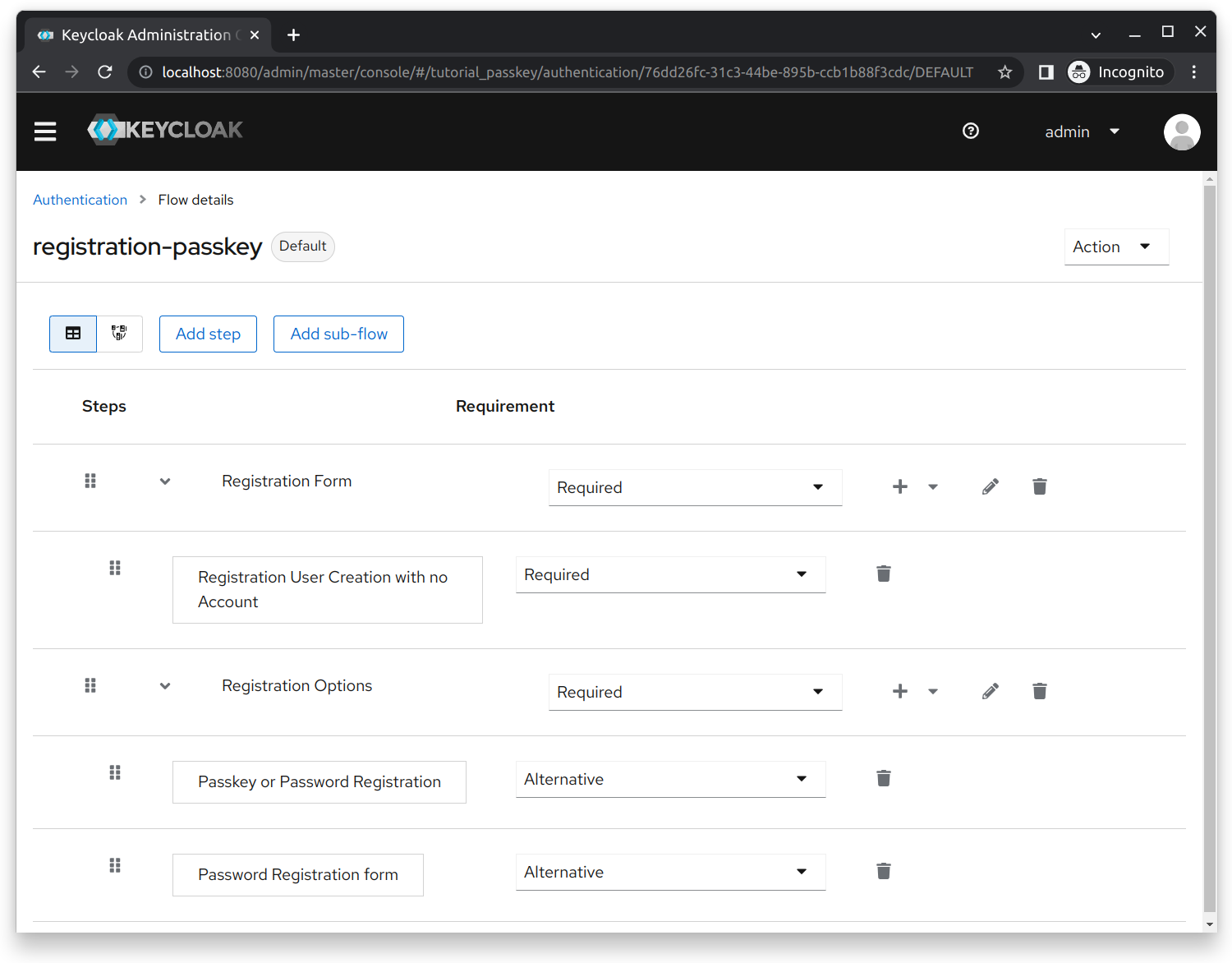Keycloak Browser Flow