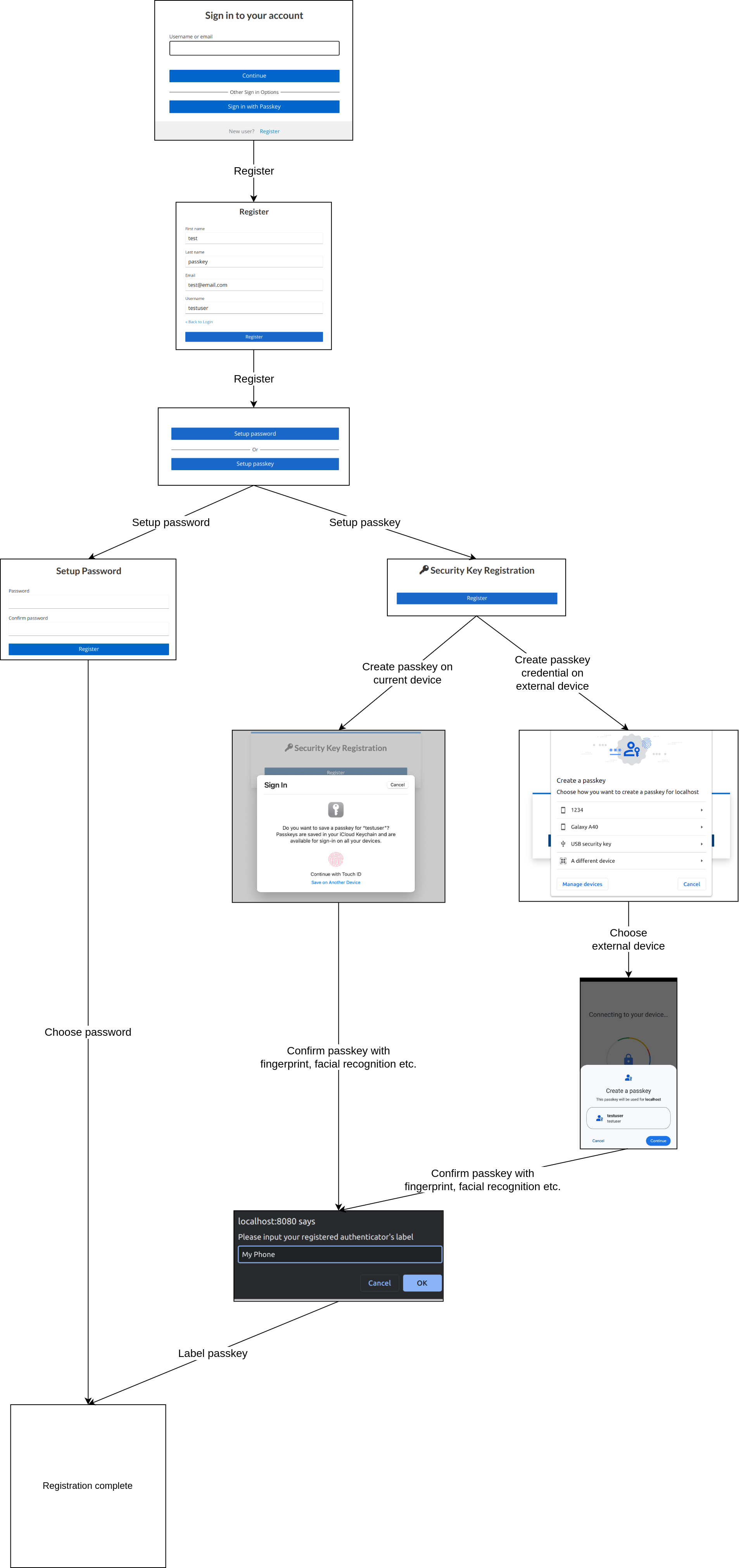 Registration Flow Vertical