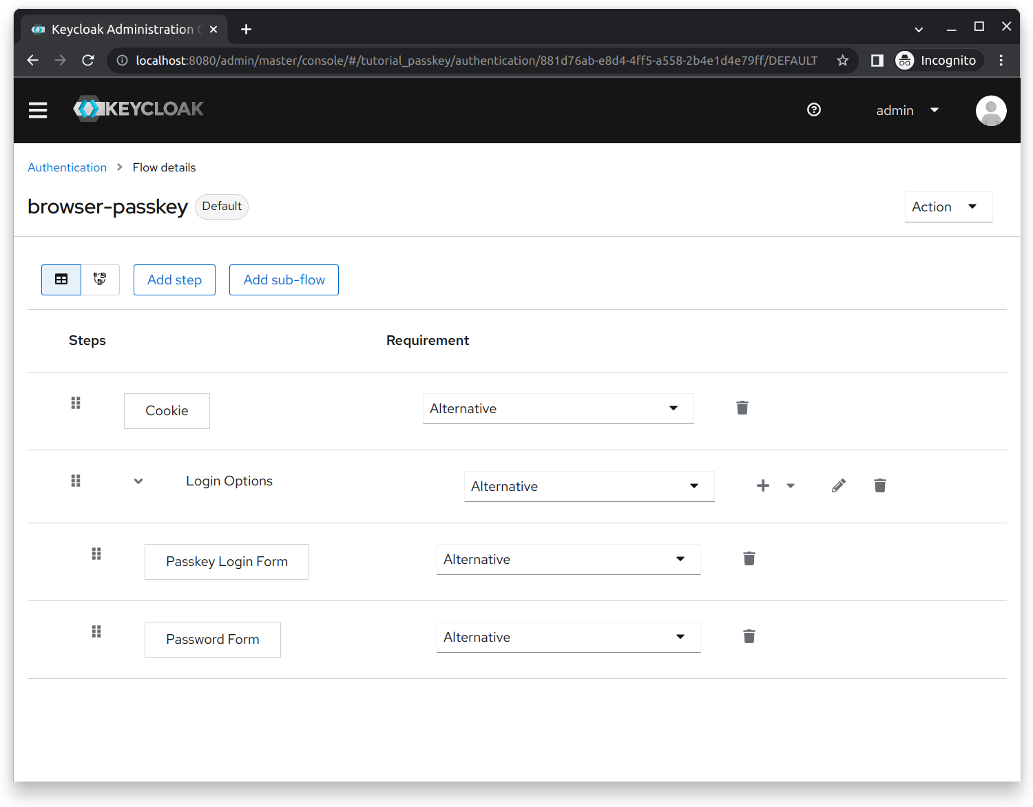 Keycloak Browser Flow