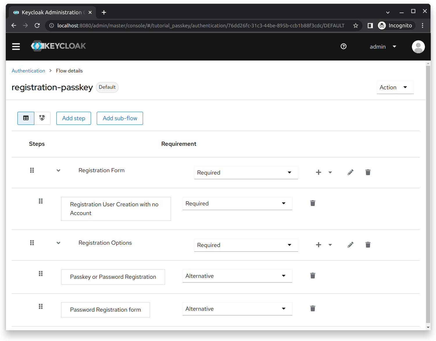 Keycloak Browser Flow