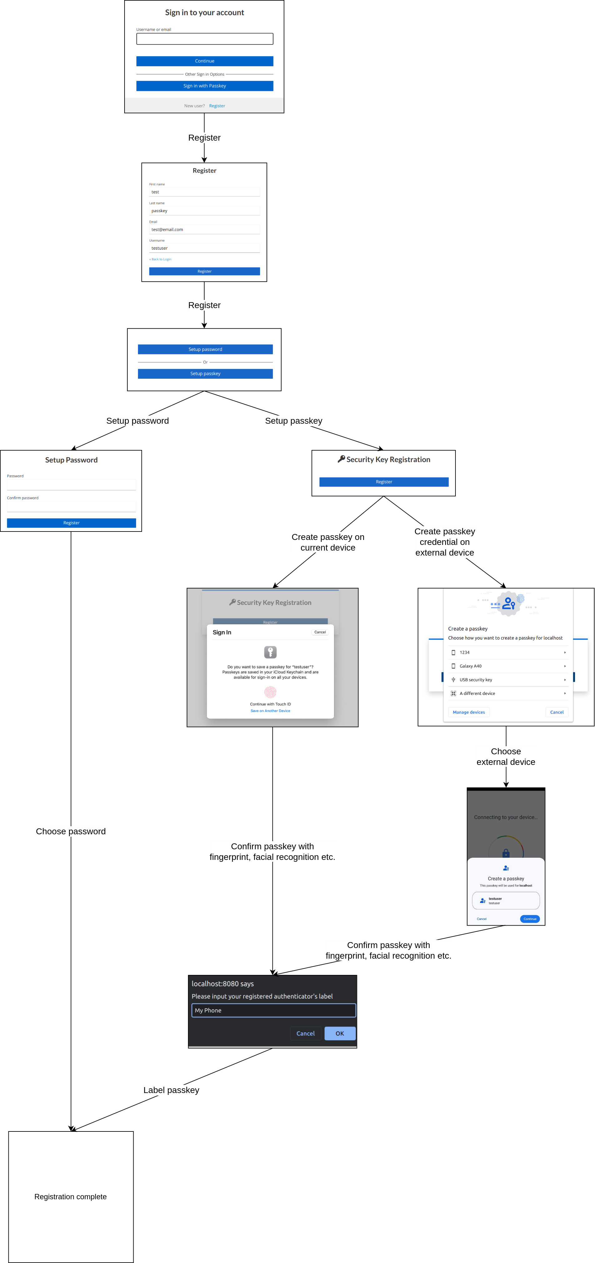 Registration Flow Vertical